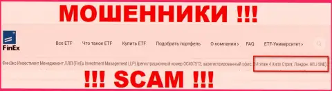 Будьте очень бдительны !!! На официальном сайте FinEx ETF предоставлен фейковый юридический адрес организации