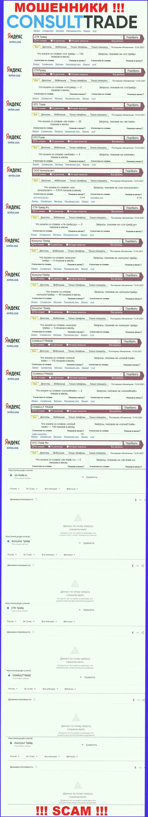 Скриншот итогов поисковых запросов по противозаконно действующей компании КонсультТрейд