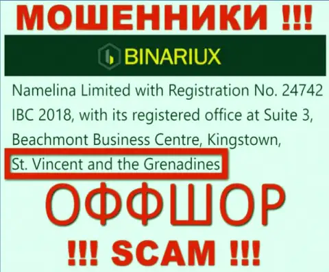 Бинариакс - это МОШЕННИКИ, которые зарегистрированы на территории - Saint Vincent and the Grenadines