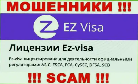 Жульническая организация EZ-Visa Com контролируется мошенниками - CySEC