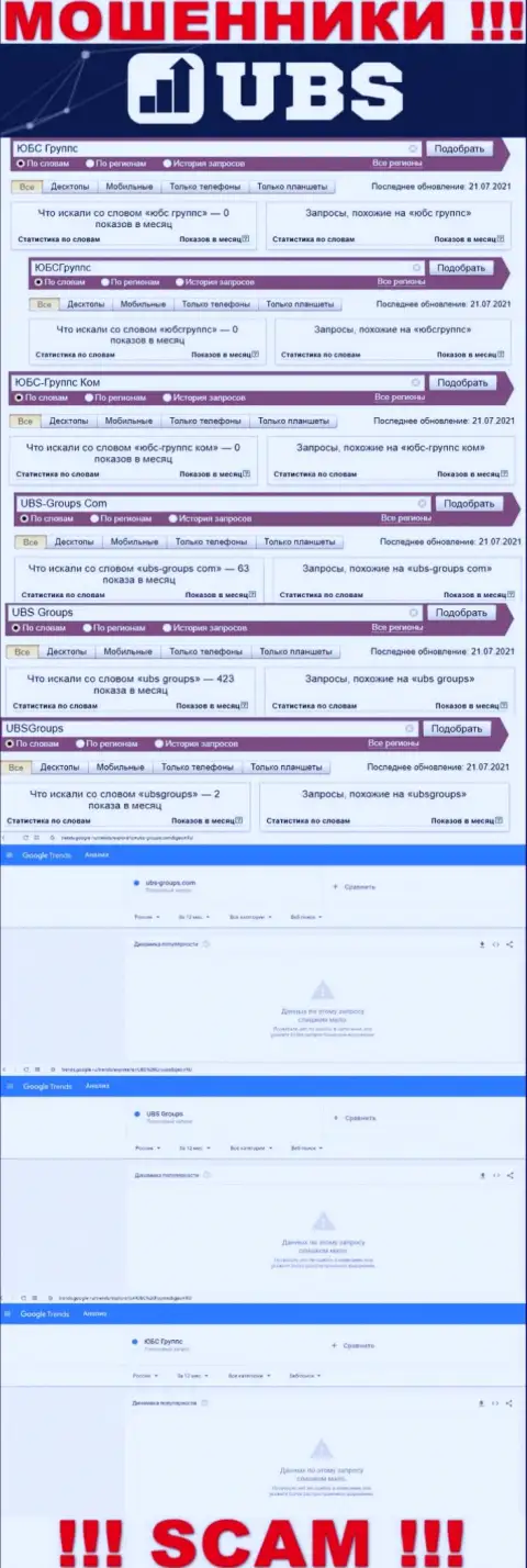 Скриншот итога онлайн запросов по противозаконно действующей организации ЮБС-Группс Ком