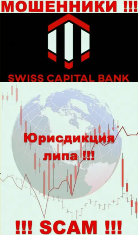СвиссКапитал Банк намерены не разглашать о своем достоверном адресе