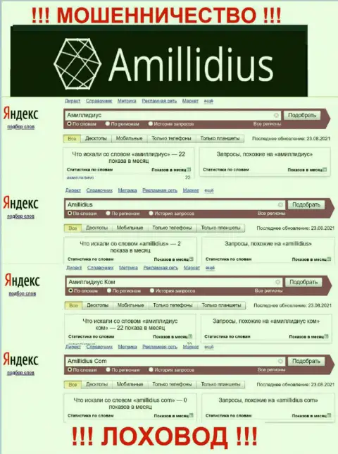 Итог онлайн-запросов сведений про мошенников Amillidius в интернет сети