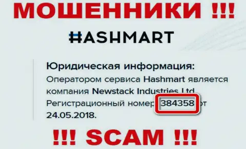 HashMart Io - это МОШЕННИКИ, номер регистрации (384358 от 24.05.2018) этому не мешает