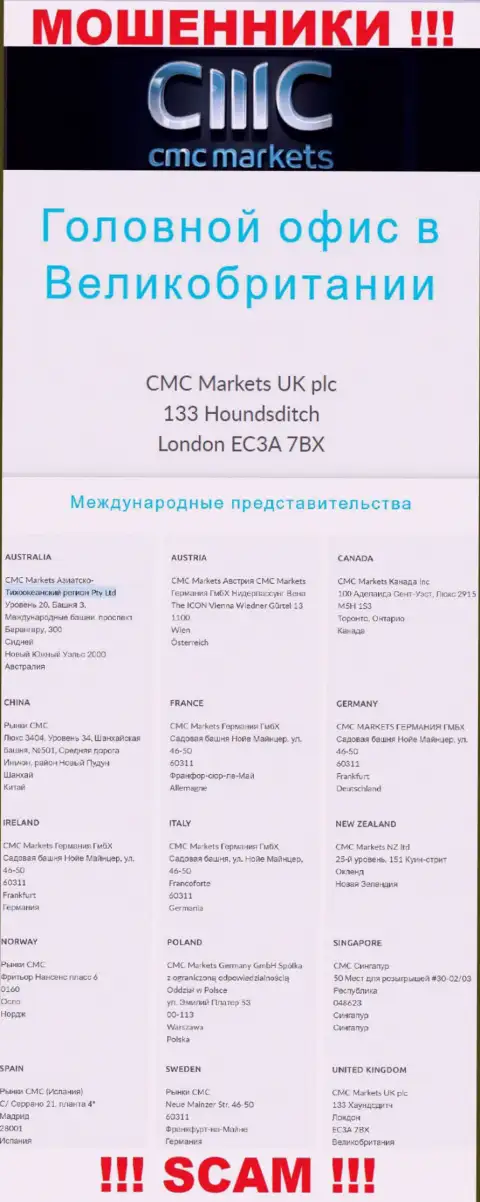 На web-портале компании CMC Markets предоставлен ложный официальный адрес - это МОШЕННИКИ !!!
