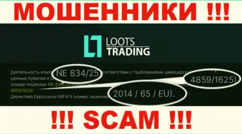 Не работайте с Loots Trading, зная их лицензию, приведенную на сайте, Вы не сможете уберечь свои депозиты