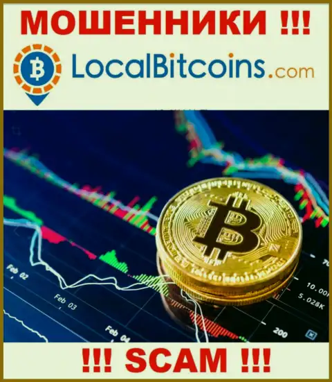 Не ведитесь !!! LocalBitcoins занимаются мошенническими деяниями