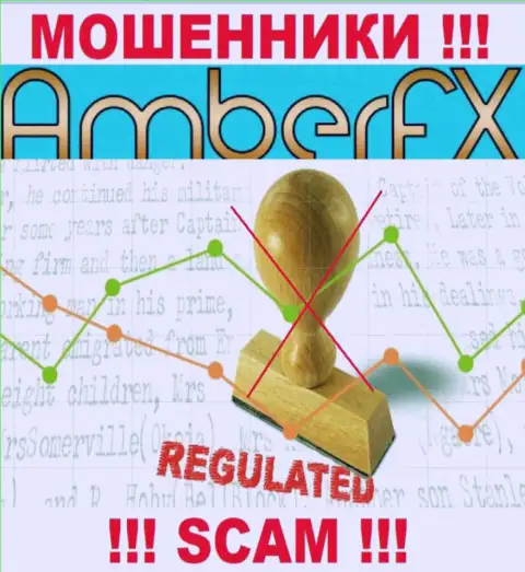 В организации AmberFX Co лишают средств клиентов, не имея ни лицензии, ни регулятора, БУДЬТЕ ОЧЕНЬ ВНИМАТЕЛЬНЫ !!!