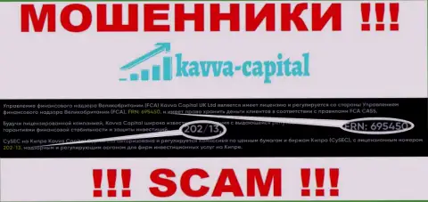 Вы не сможете вывести денежные средства из организации Kavva Capital Com, даже если зная их лицензию на осуществление деятельности с официального web-портала