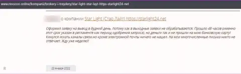 Не угодите на грубый разводняк со стороны интернет-лохотронщиков из StarLight 24 - кинут (жалоба)