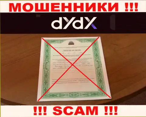 У организации dYdX Trading Inc не представлены данные об их лицензии - это хитрые internet-мошенники !!!