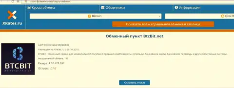 Информационная статья об online обменке BTCBit на сайте иксрейтес ру
