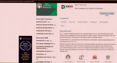 Обзорный материал об условиях для спекулирования Форекс брокерской компании Киехо Ком, размещенный на сайте Директори ФинансМагнатес Ком