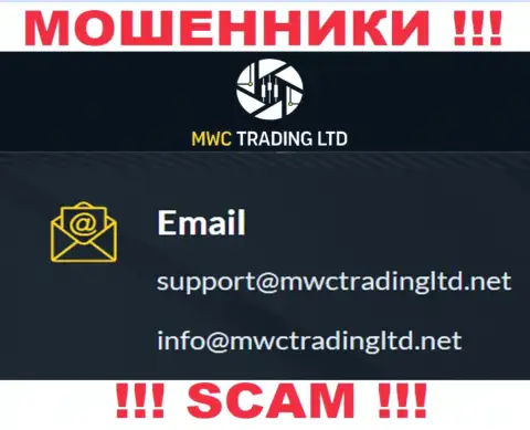Компания MWCTradingLtd - это МОШЕННИКИ !!! Не советуем писать на их адрес электронного ящика !