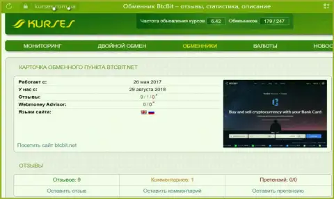 Мониторинг рассуждений об обменном пункте БТКБит на web-ресурсе kurses com ua