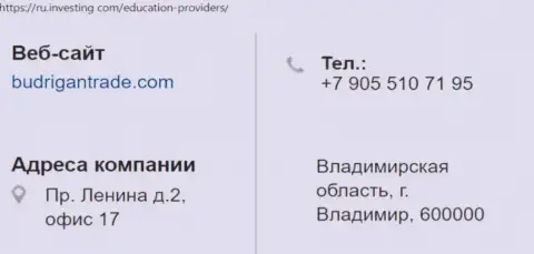 Адрес расположения и телефон FOREX шулеров BudriganTrade Com в России